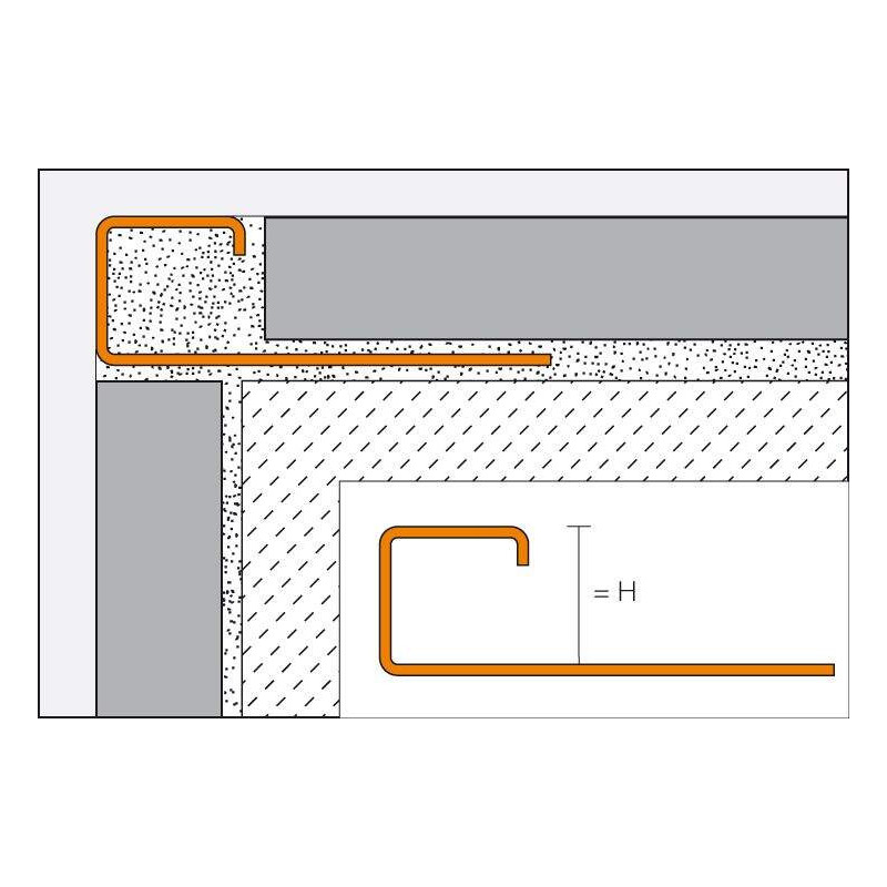 PERFIL SHCLUTER SCHIENE - PROCAR GAMMA