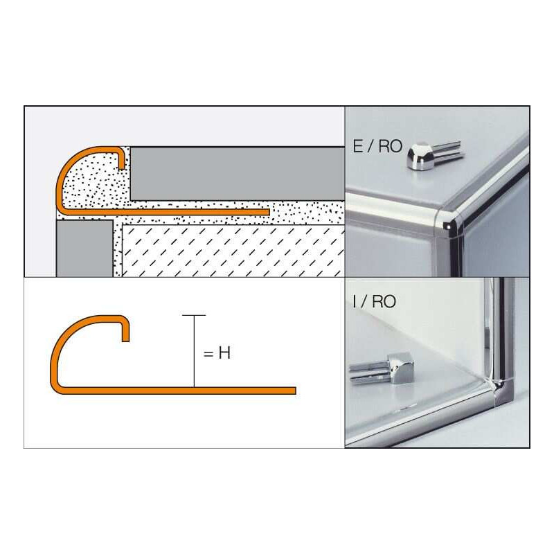 PERFIL SHCLUTER SCHIENE - PROCAR GAMMA