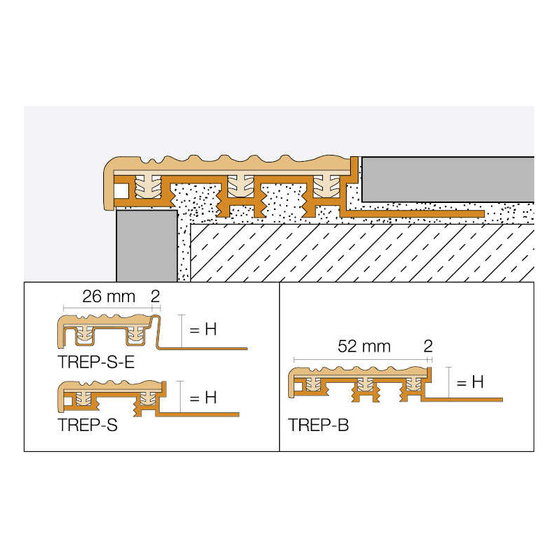 PERFIL SCHLUTER TREP / TREP-S / TREP-E