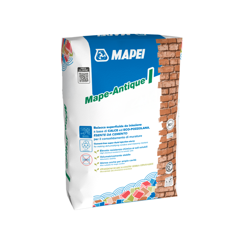 MAPE-ANTIQUE I  - PROCAR GAMMA